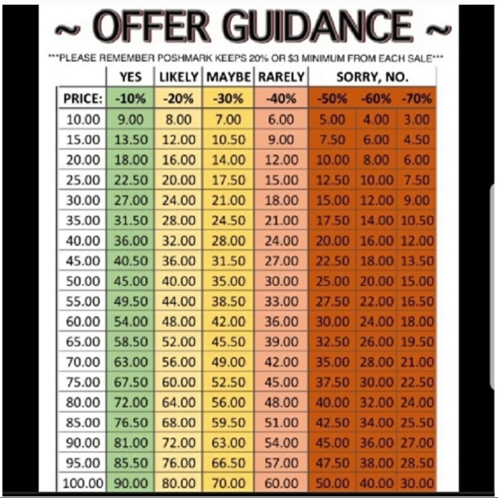 PLEASE SEND RESPECTFUL OFFERS